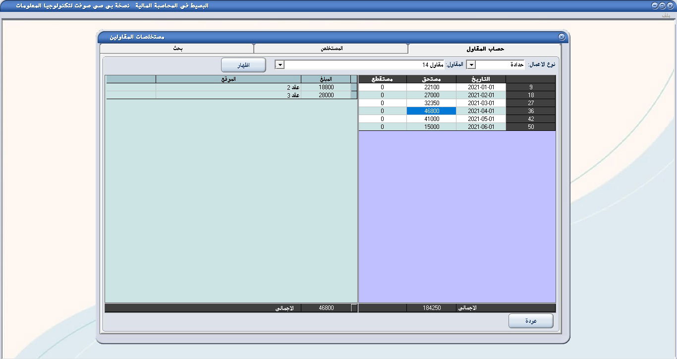 نظام المستخلصات الكامل
